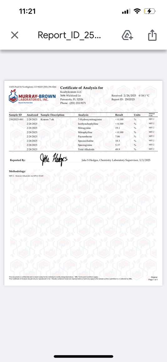 Mighty MIT 50% (with high % minor alkaloids)